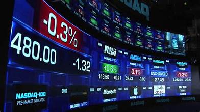 Trading Strategy